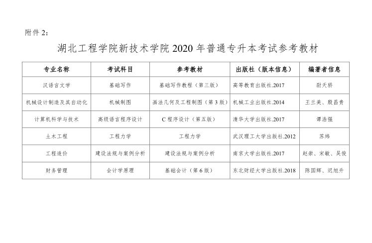 招生简章