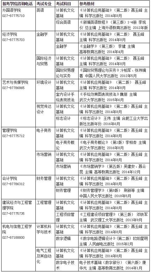 参考教材