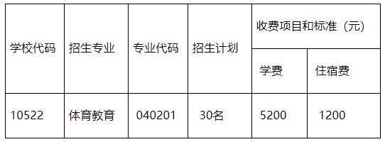 收费标准