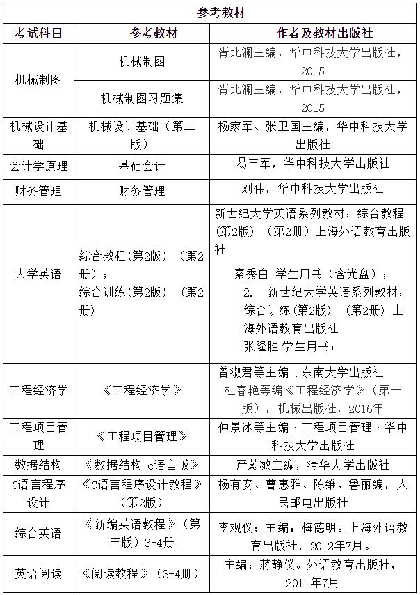 参考教材