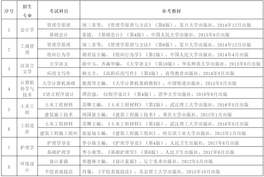 参考教材
