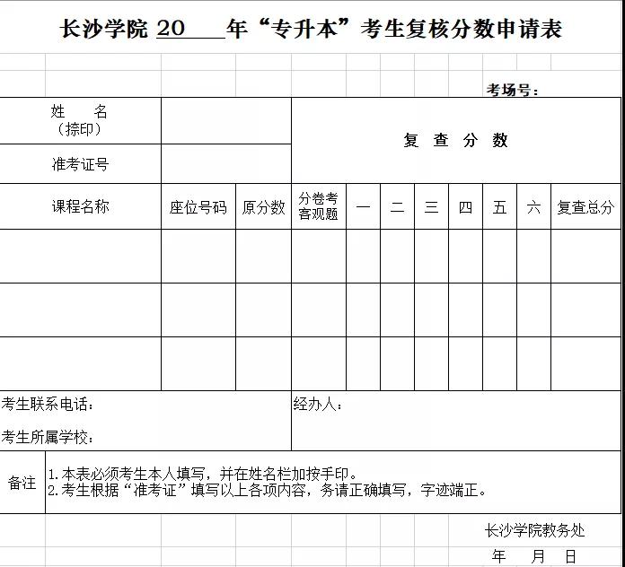 关于开放长沙学院2021年“专升本”考试成绩查询的通知(图1)