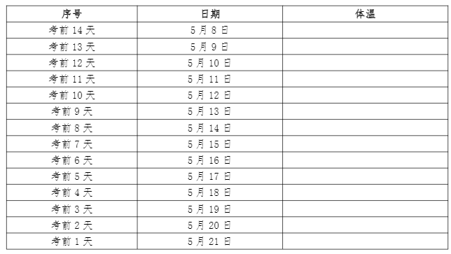 湖南理工学院2021年“专升本”招生考试湖南理工学院考点疫情防控告知书(图1)