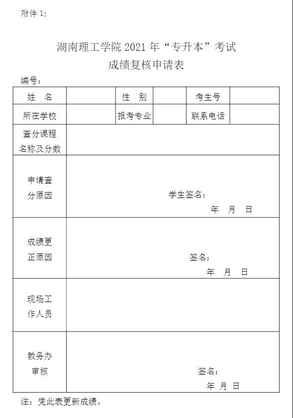 关于湖南理工学院2021年“专升本”选拔考试考生成绩查询、复核的公告(图2)