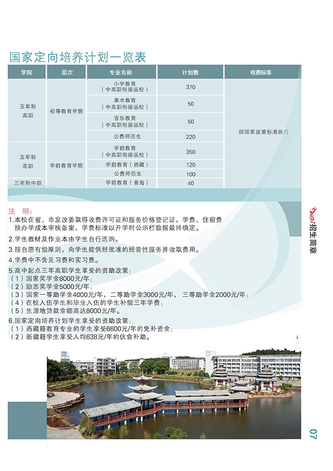 湖南民族职业学院2021年招生简章(图9)