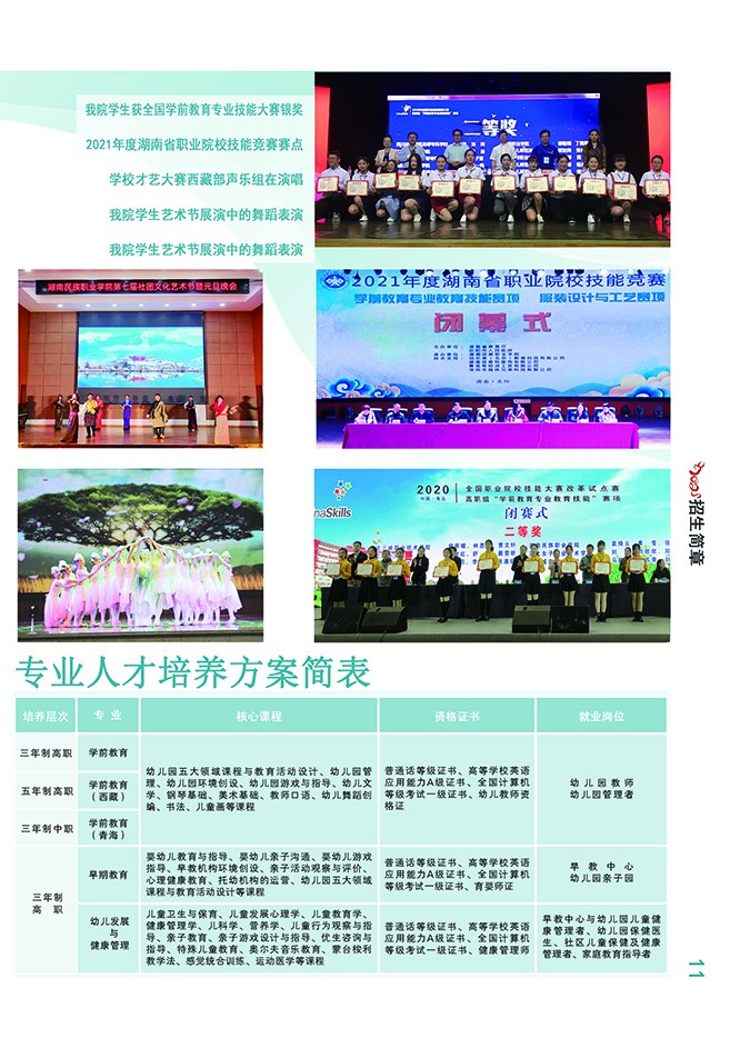 湖南民族职业学院2021年招生简章(图13)