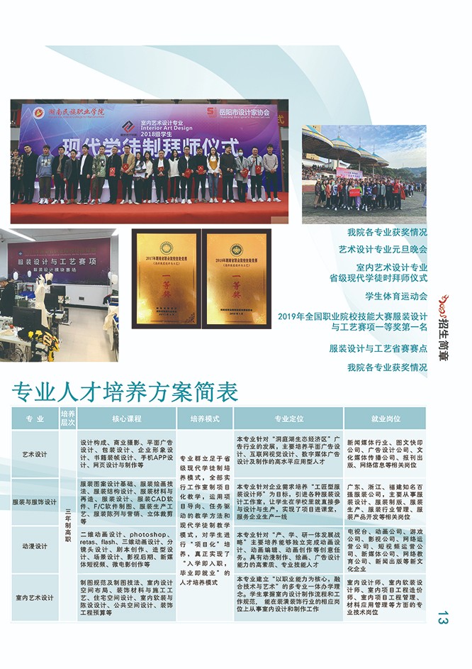 湖南民族职业学院2021年招生简章(图15)