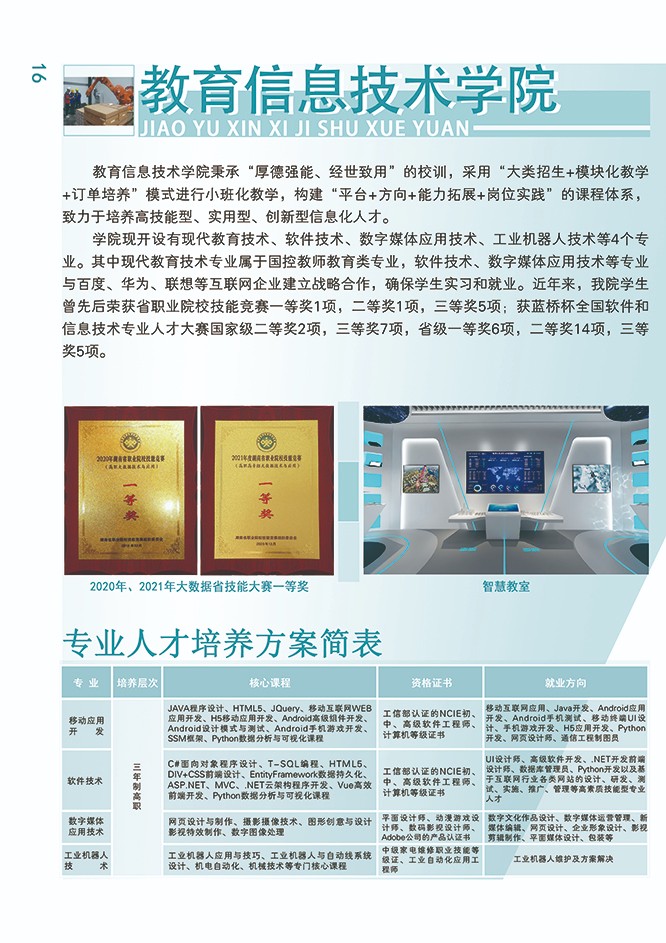 湖南民族职业学院2021年招生简章(图18)