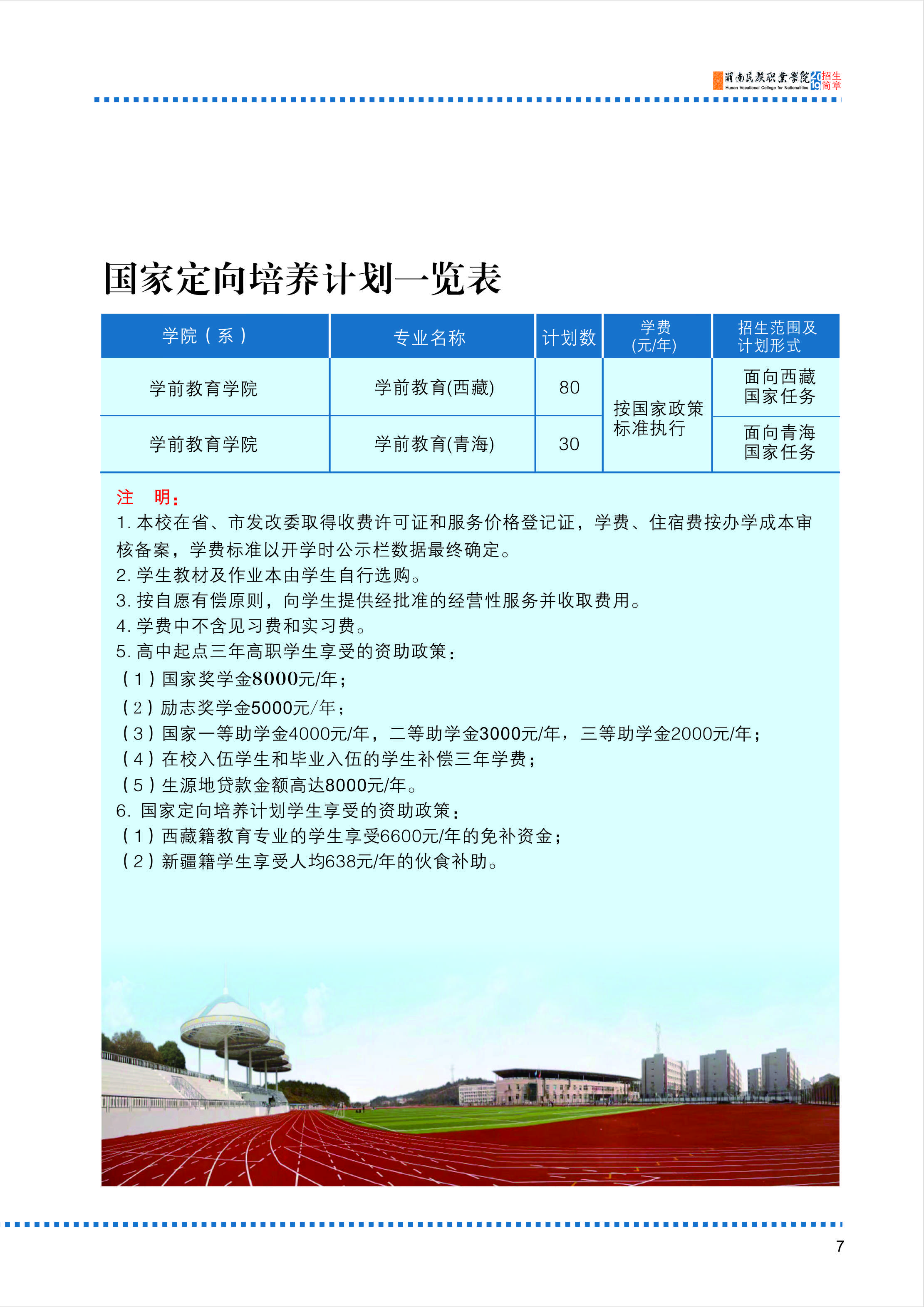 湖南民族职业学院2019年招生简章(图9)