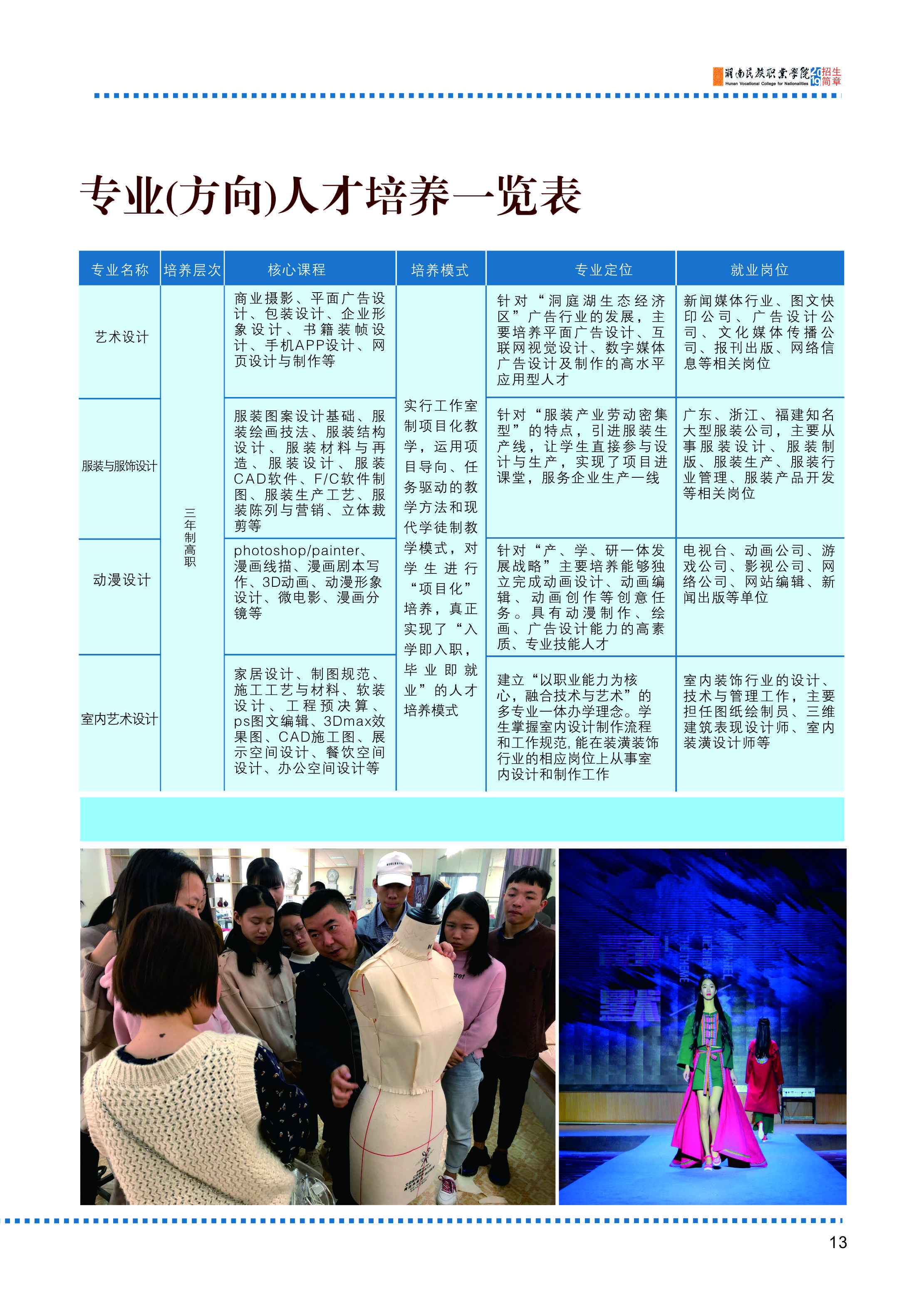 湖南民族职业学院2019年招生简章(图15)
