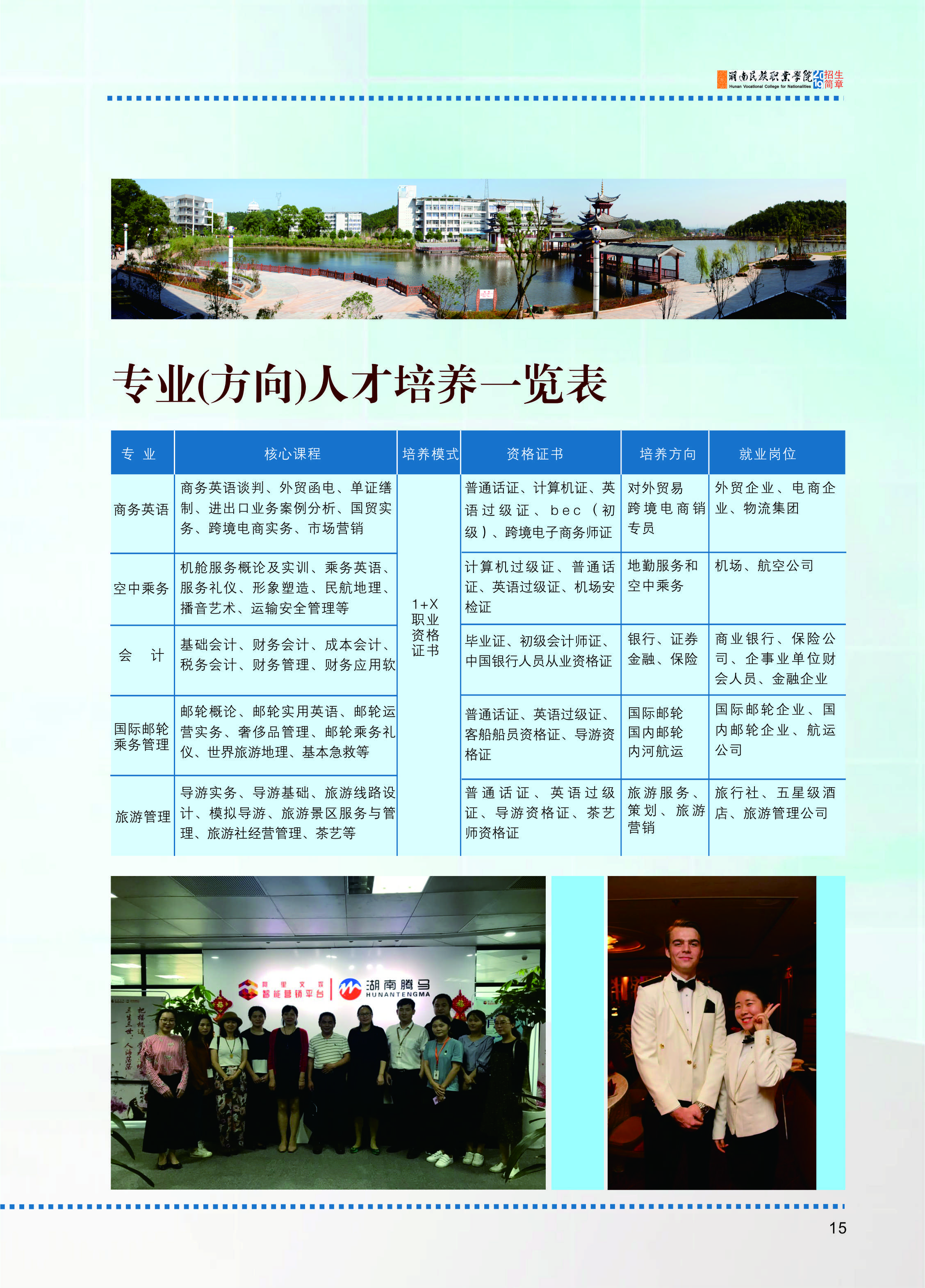 湖南民族职业学院2019年招生简章(图17)