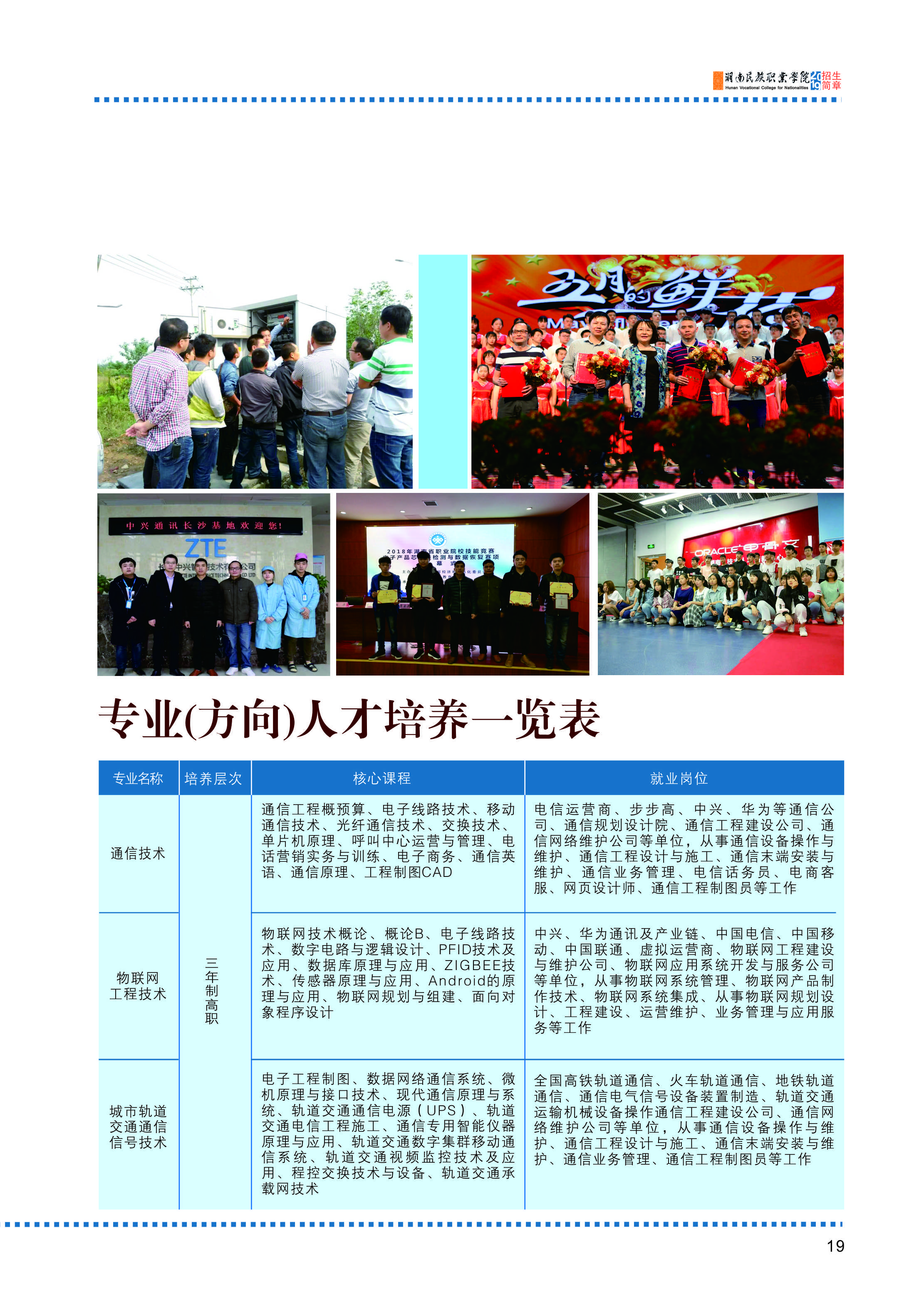 湖南民族职业学院2019年招生简章(图21)