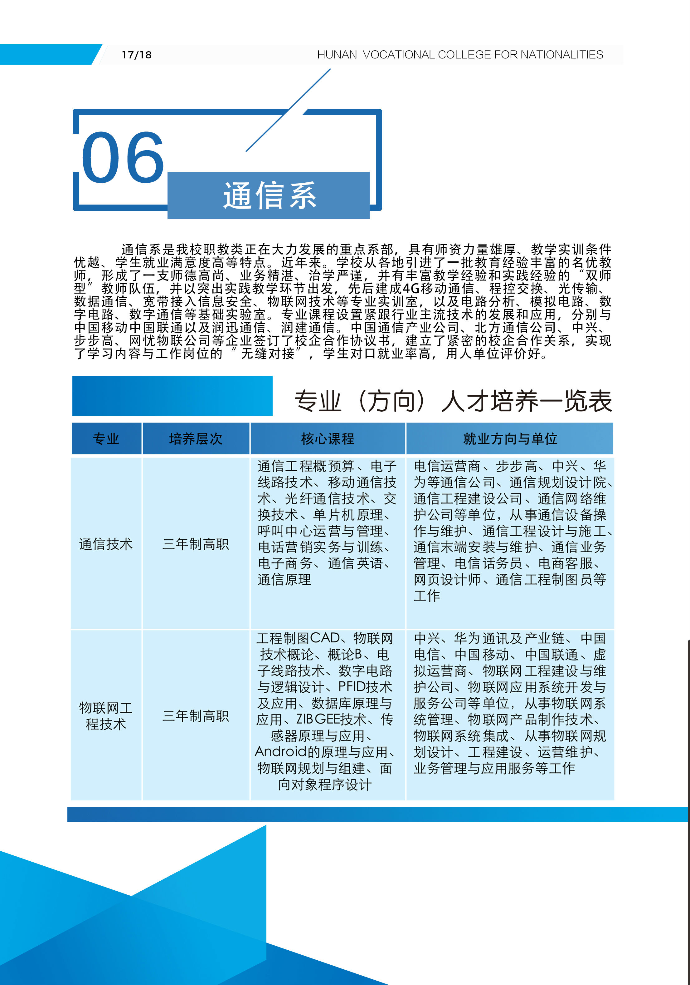 湖南民族职业学院2018年招生简章(图18)