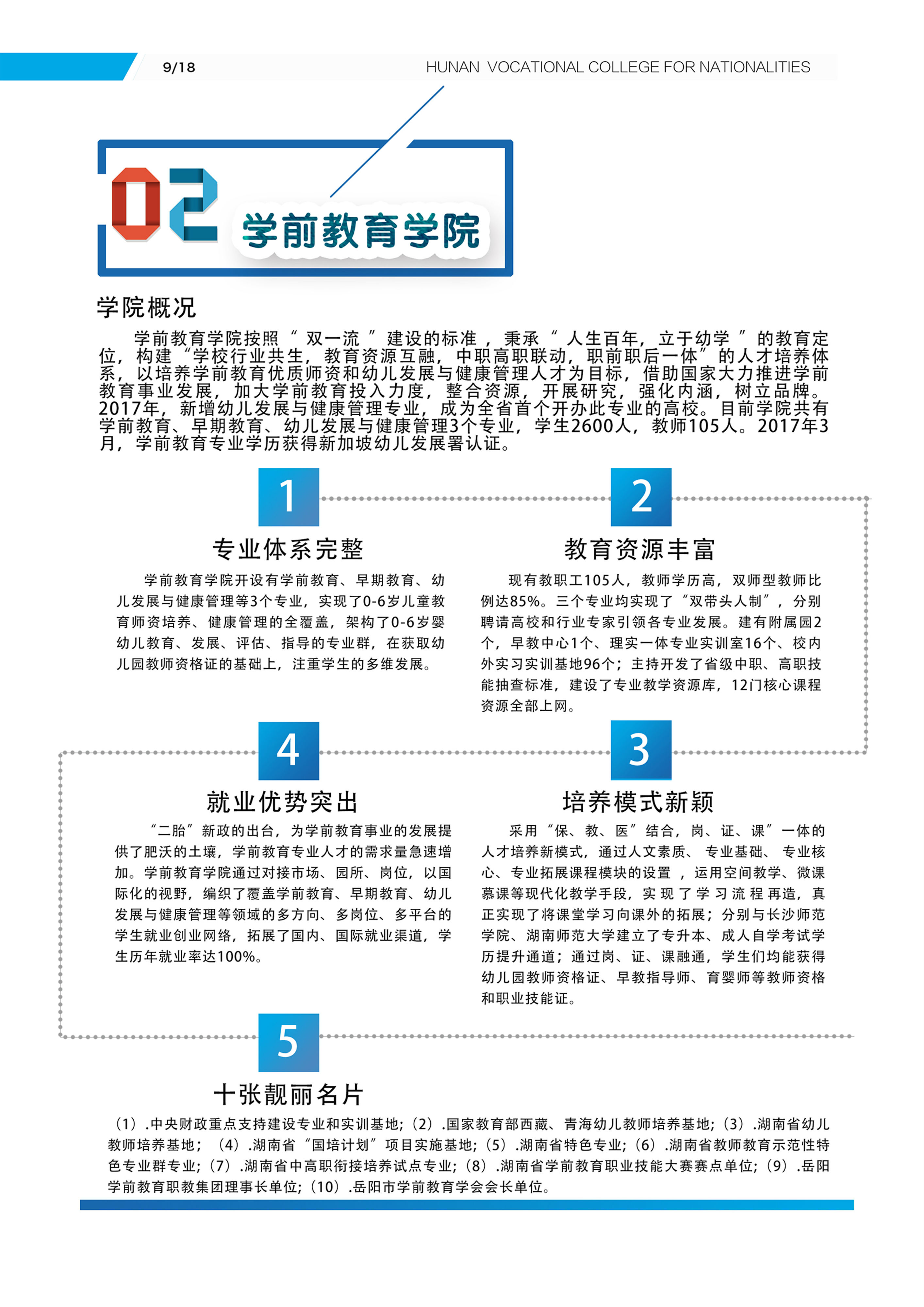 学前教育学院专业介绍(图1)
