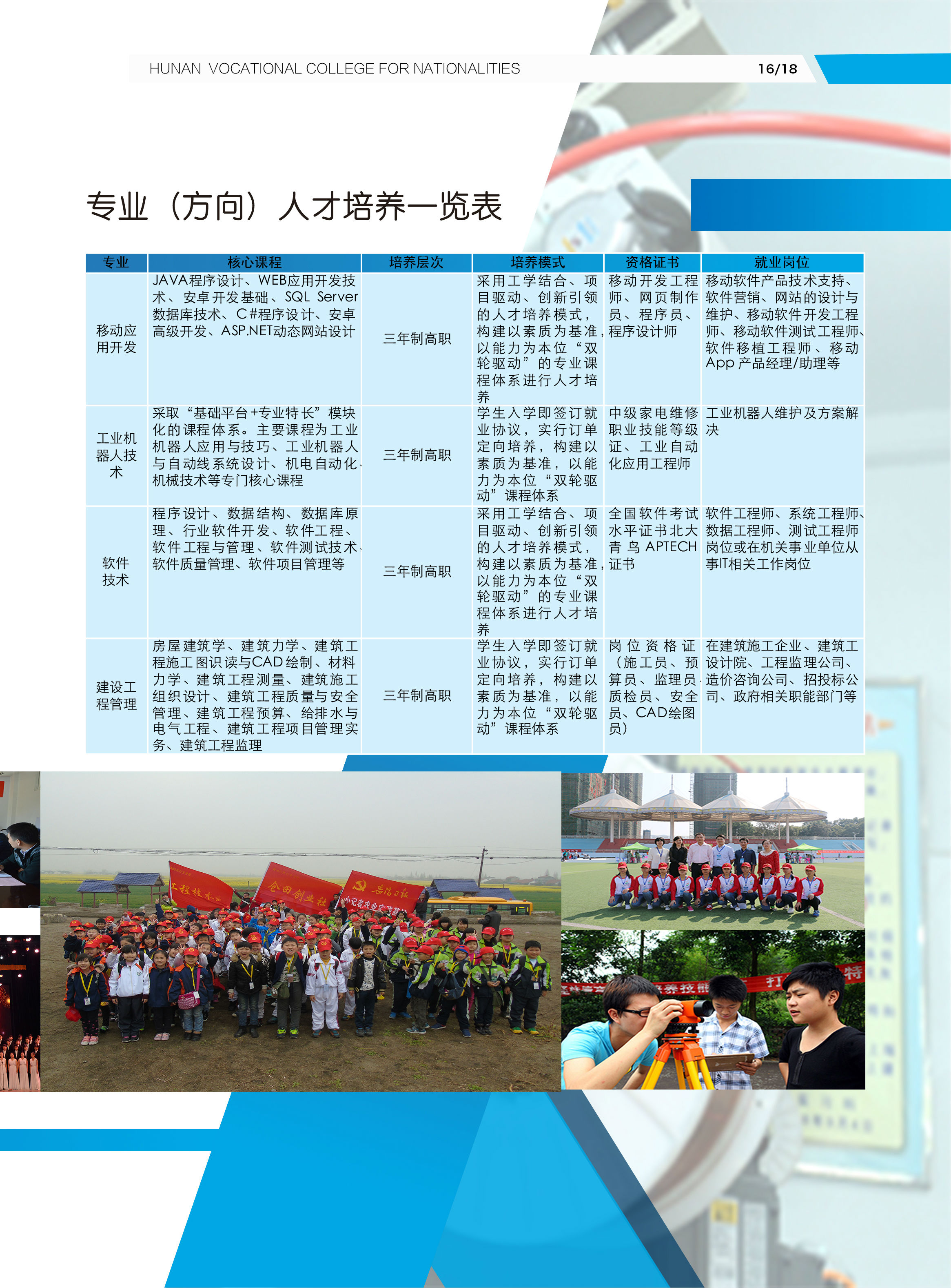 教育信息技术学院专业介绍(图2)