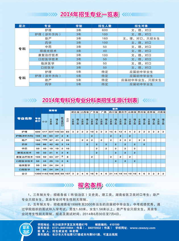 2014年招生简章(图2)