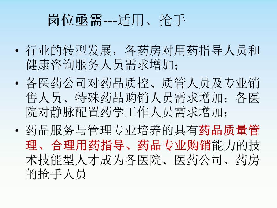 药品服务与管理专业(图15)