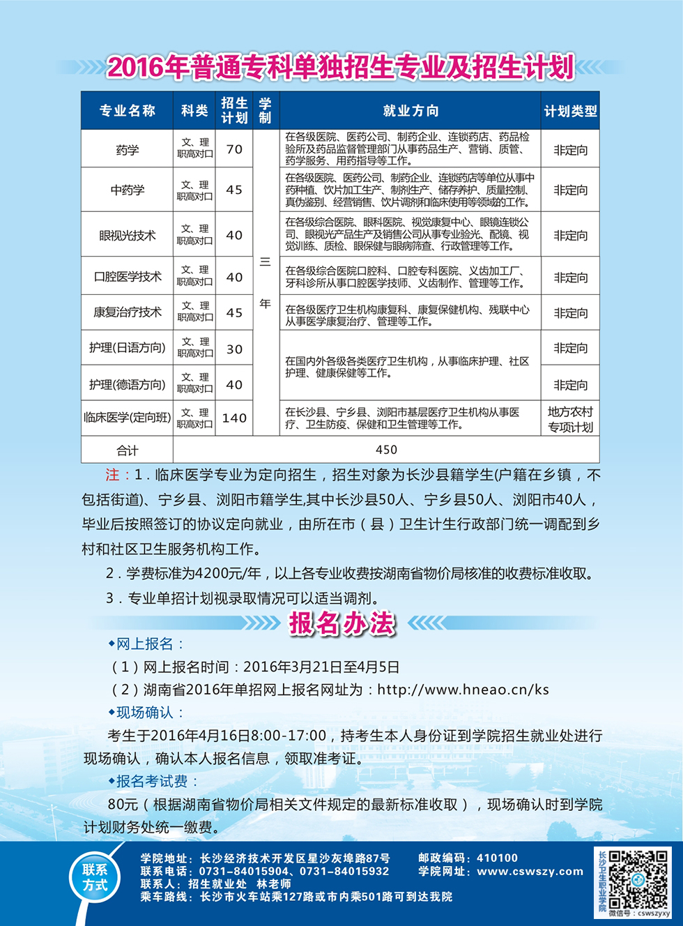 2016年单独招生简章(图2)