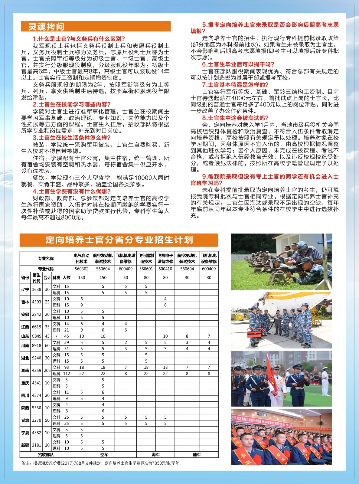 2020年定向培养士官招生指南(图2)