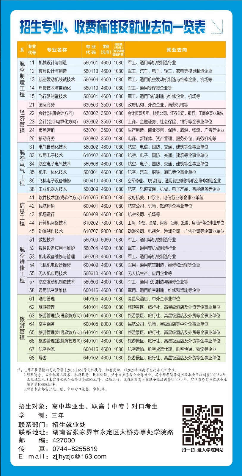 2020年三年制招生简章(图8)