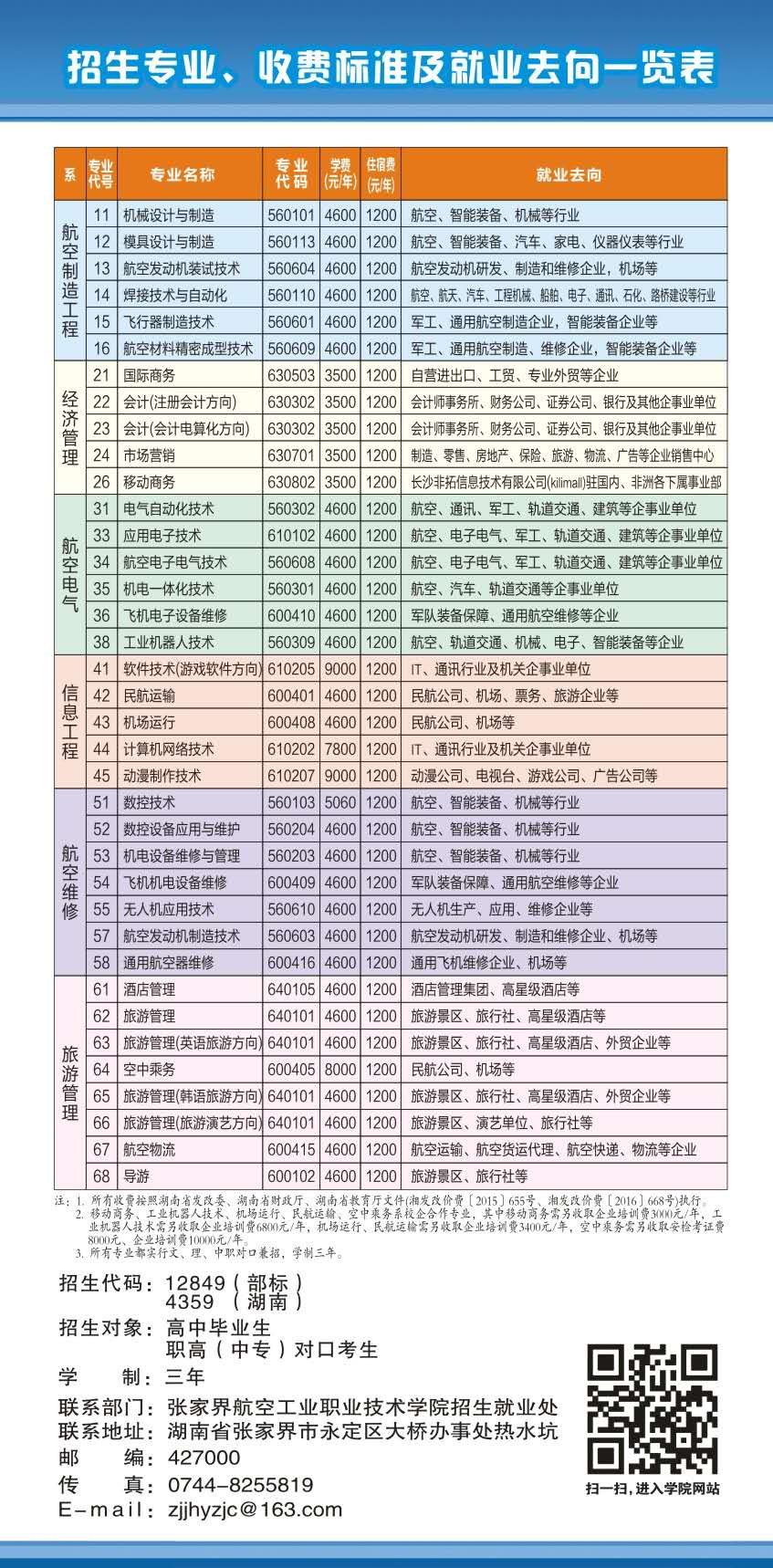 2019年招生简章(图8)