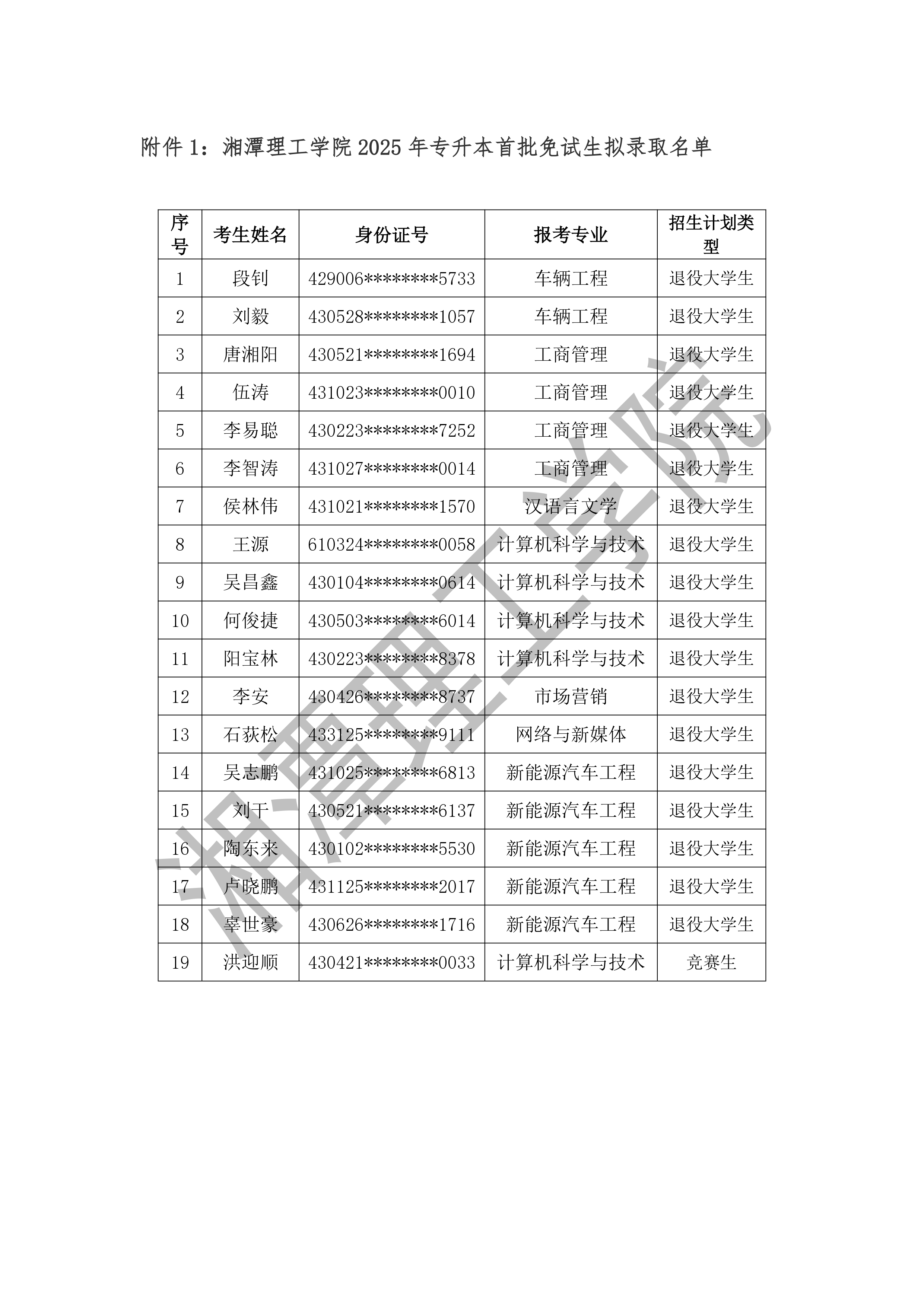 a5727631047fcf85bf4606ad5ebdb563_page-0001.jpg